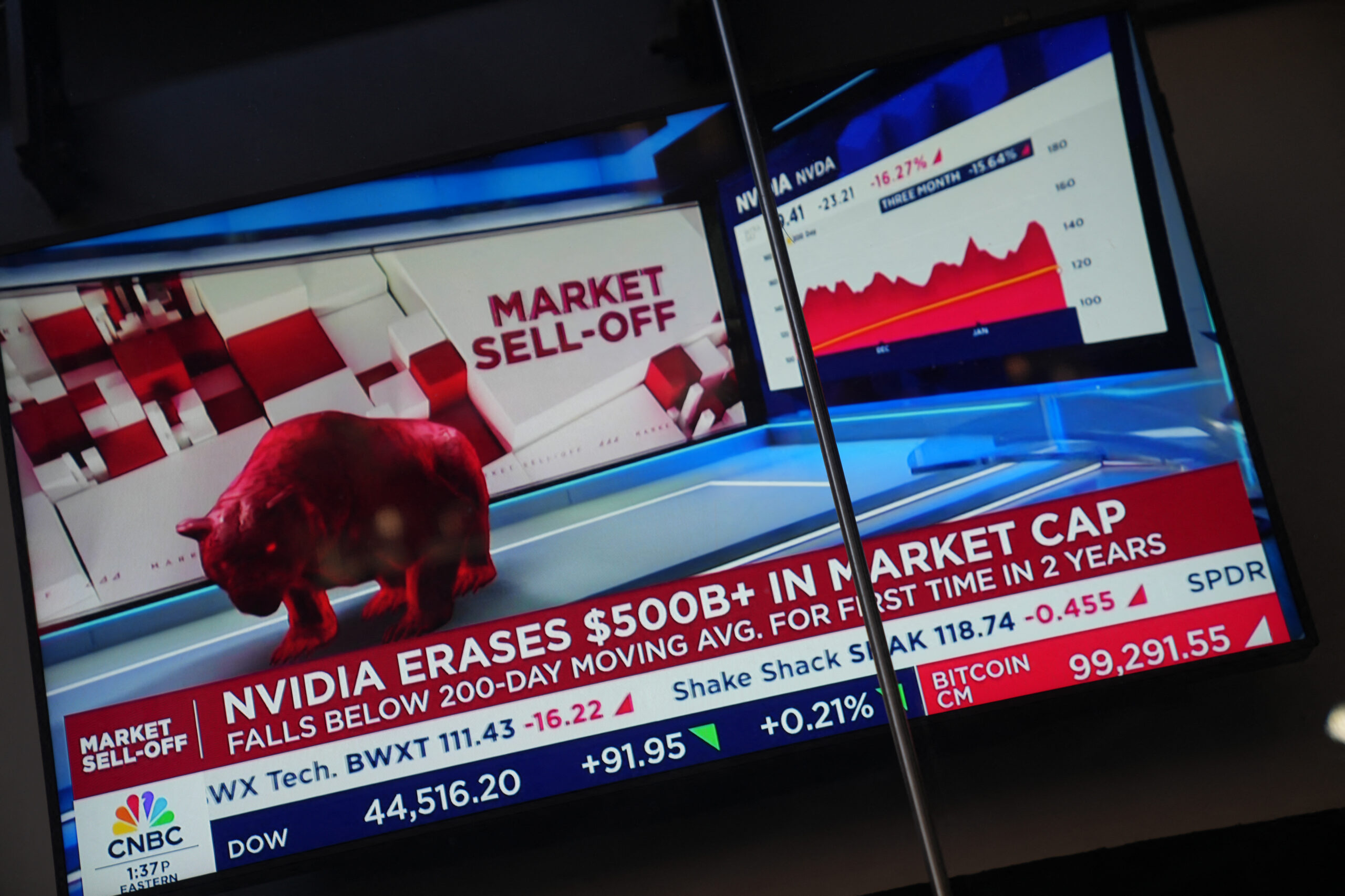 DeepSeek poses grave risk to US economy — unless we unleash American exceptionalism