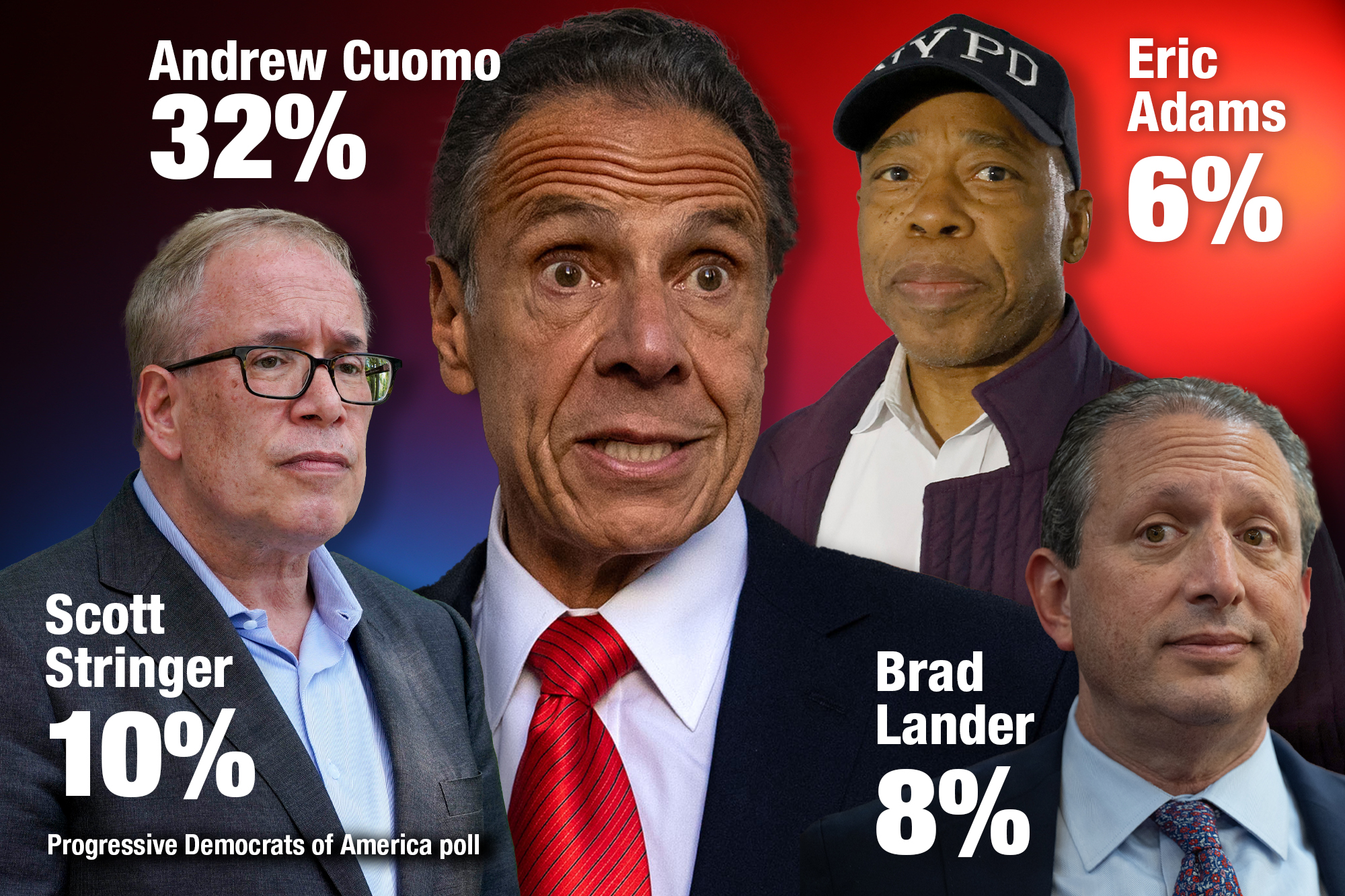 Registered NYC Democrats were asked: Who do you back for mayor in 2025 — and the results are overwhelming