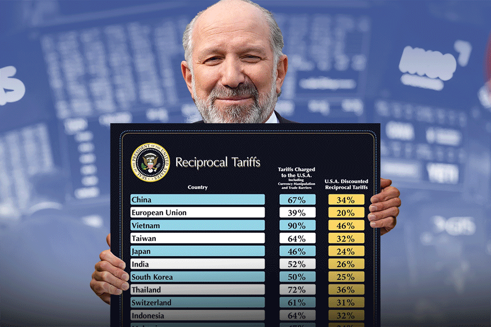 Howard Lutnick is the Trump adviser Wall Street loves to hate