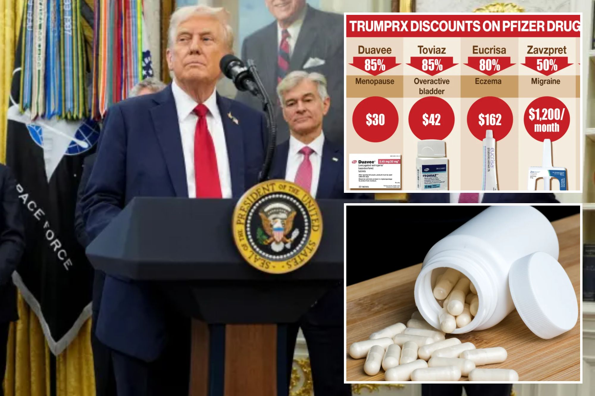 What will ‘TrumpRx’ actually mean for patients? Who will benefit most from slashed drug costs — and what those savings will look like