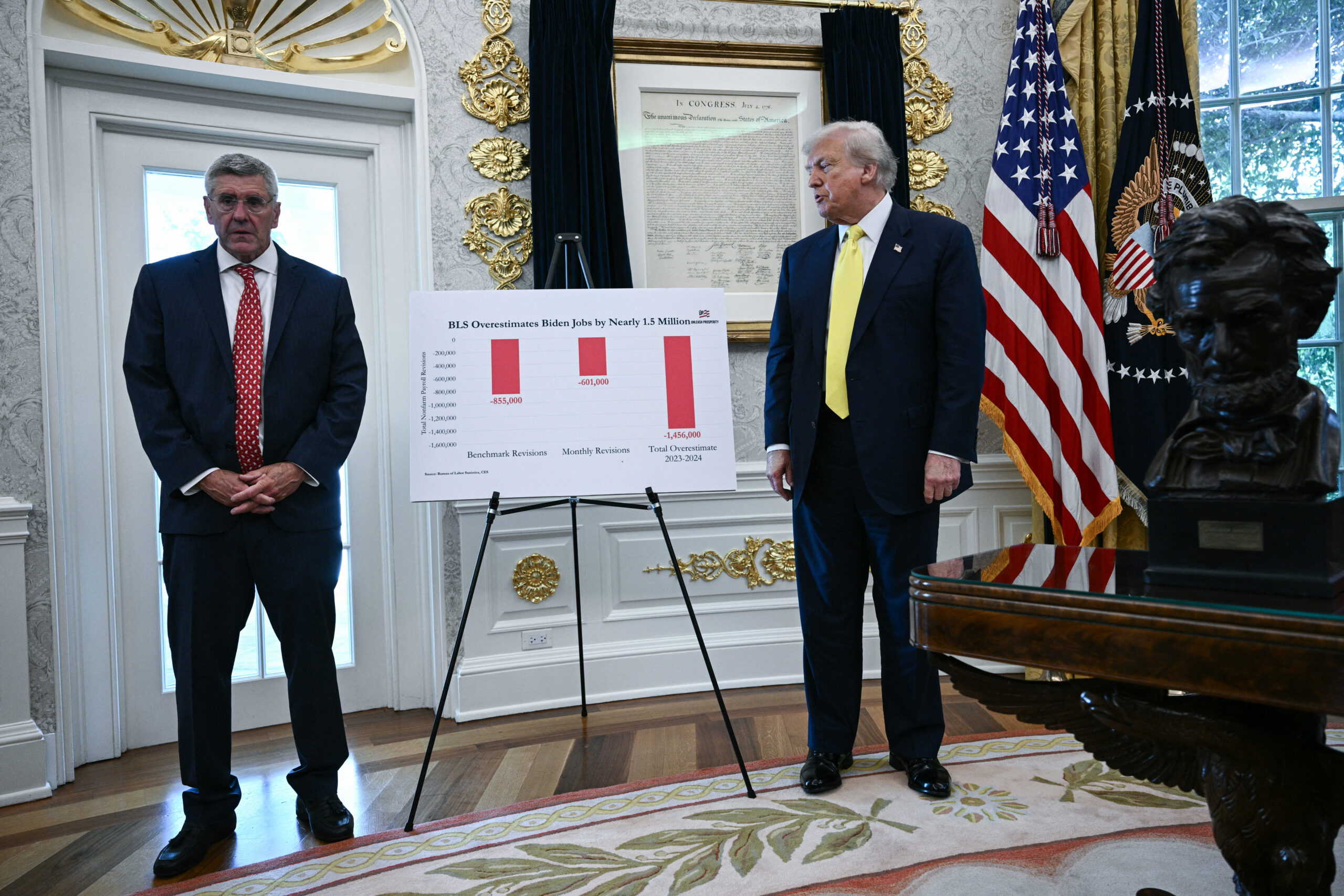 Ex-Trump adviser Stephen Moore quits Heritage Foundation as controversy over Tucker Carlson’s Nick Fuentes interview rolls on