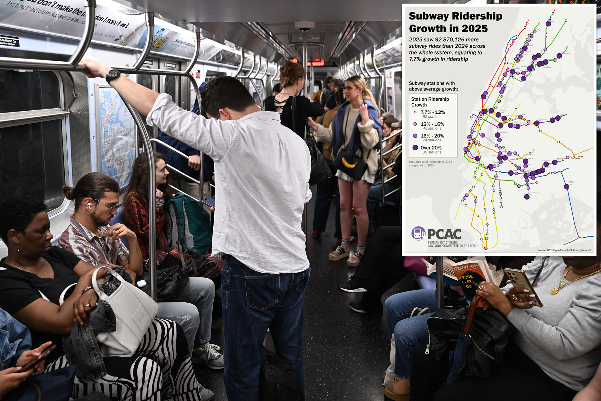 NYC subway ridership still trail pre-COVID numbers — but MTA claims congestion pricing is helping