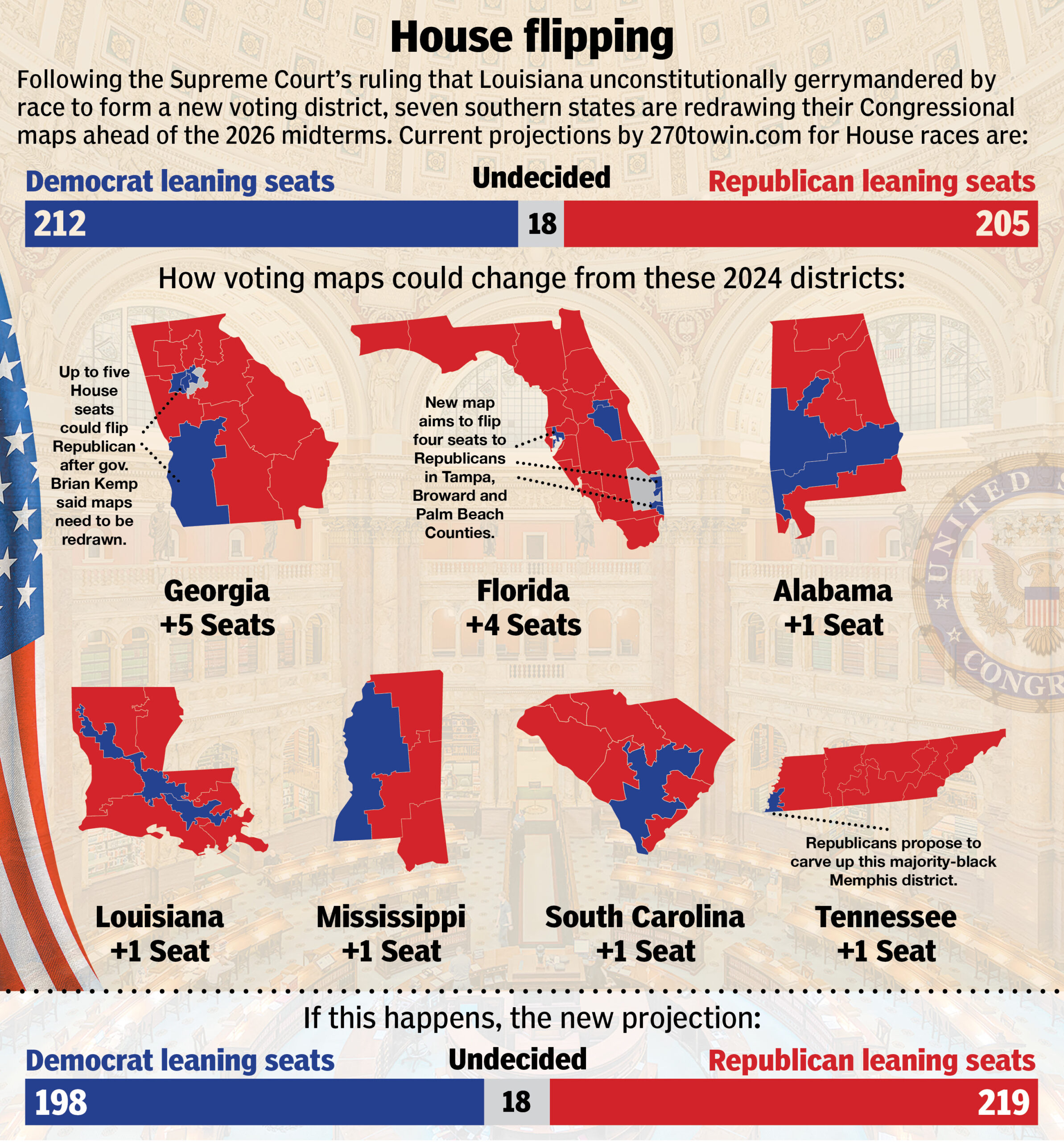 As furious redistricting battles continue, we reveal Republican plan to add 14 seats following last week’s Supreme Court ruling