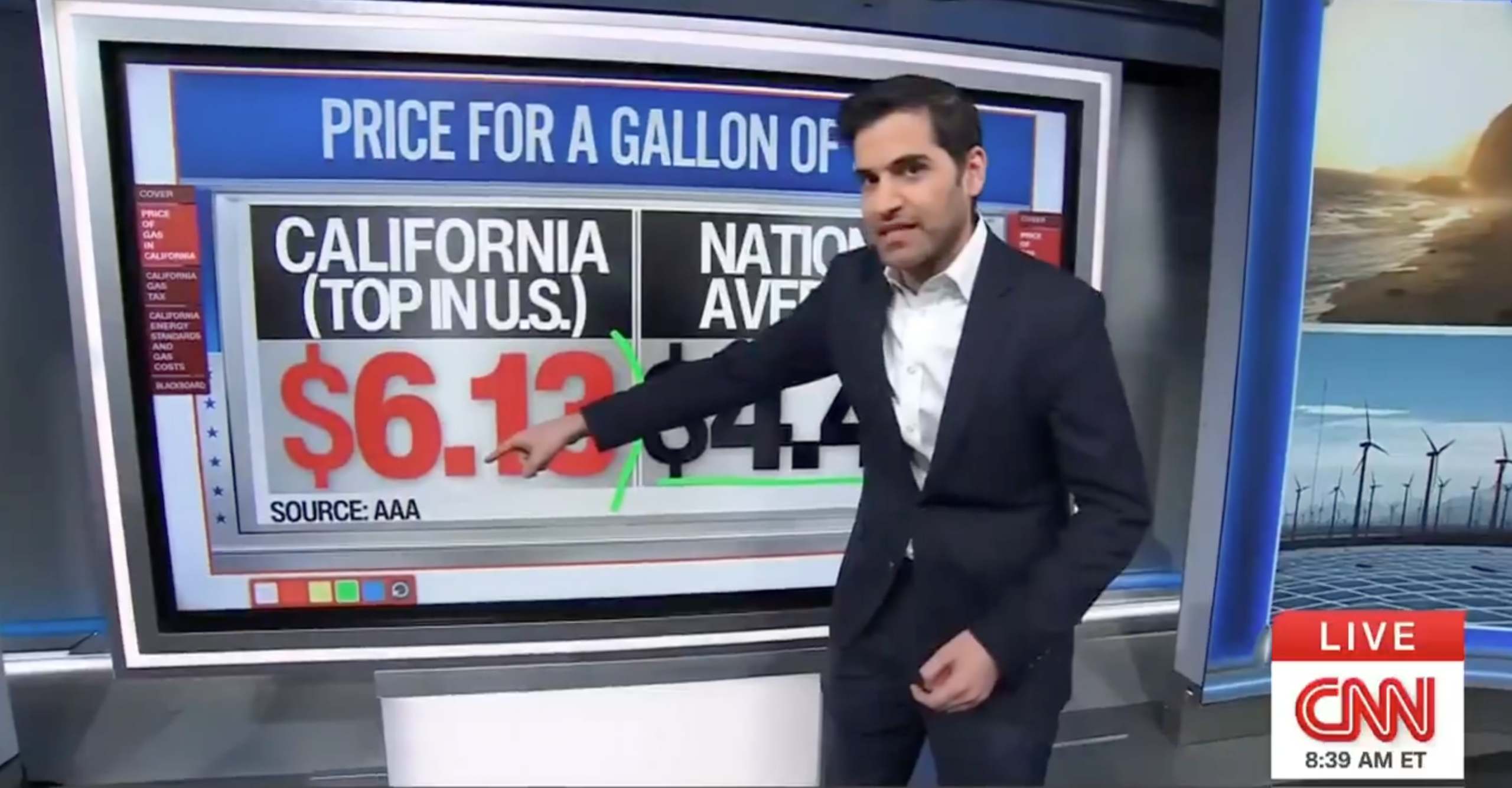 Gavin Newsom loses it on CNN analyst who called out spiraling California gas prices